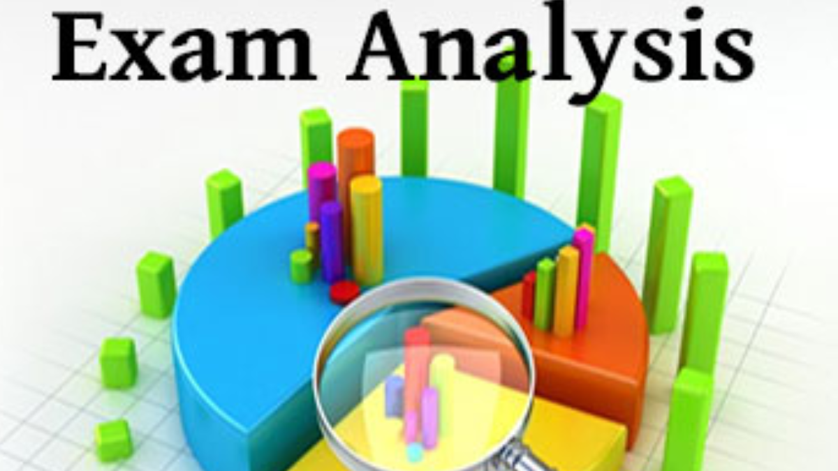 OSSSC Forest Guard Exam Analysis 2026