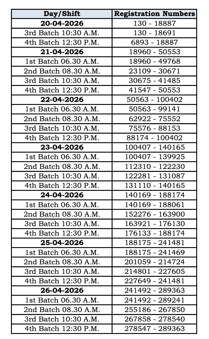 Haryana Police Constable PMT Admit Card 2026