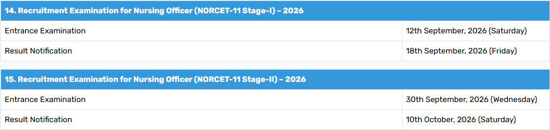 AIIMS NORCET 11 Exam Date 2026 Out