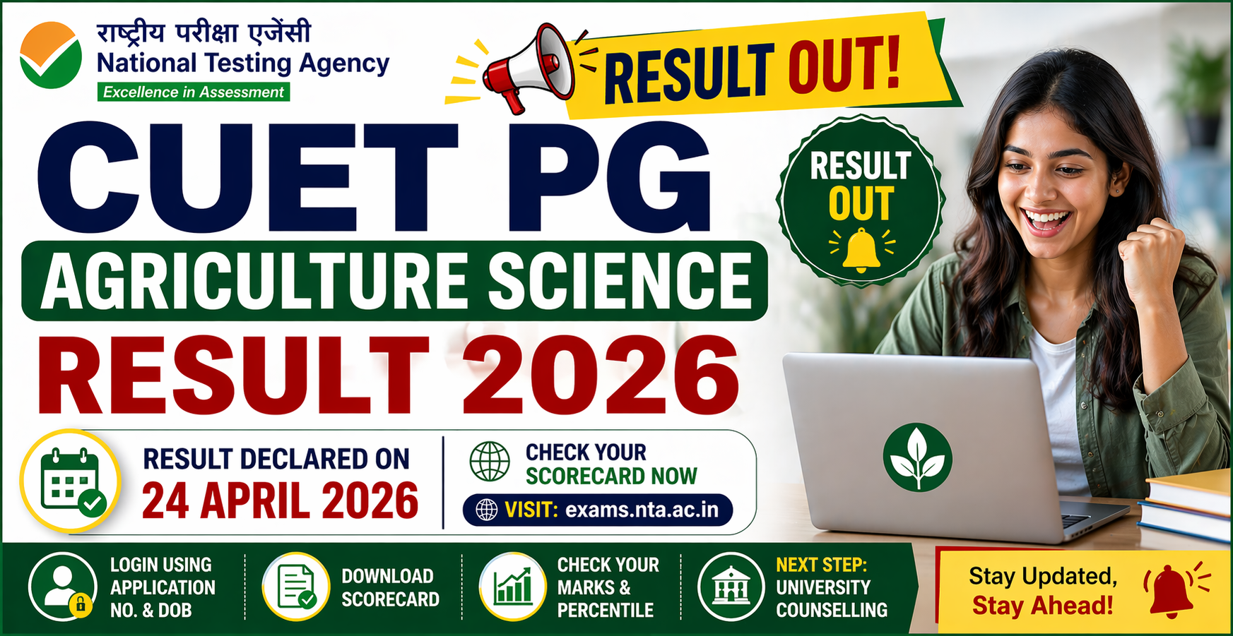 CUET PG Agriculture Result 2026 Out