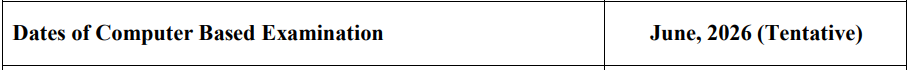 SSC Nursing Officer Exam Date 2026