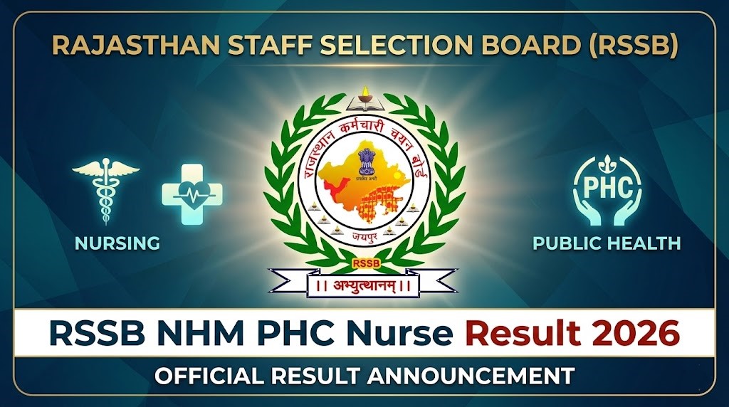 RSSB NHM PHC Nurse Result 2026