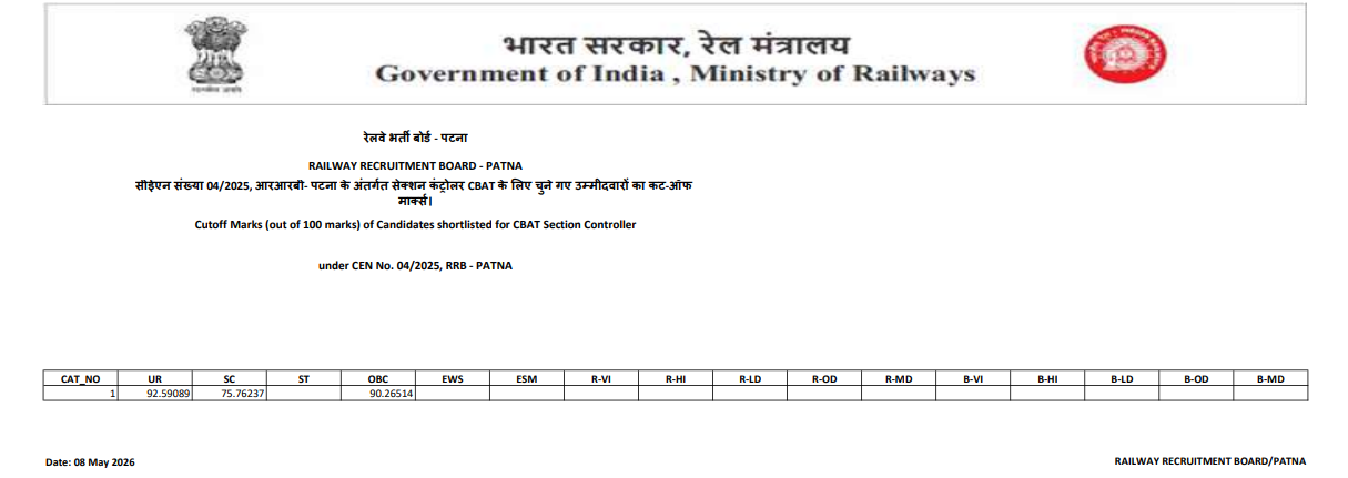 RRB Section Controller Result 2026 Out, Check Score Card Download Link_3.1