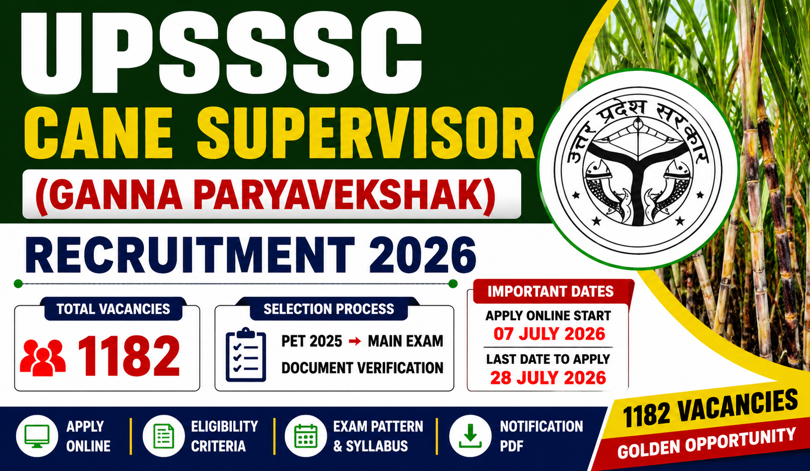UPSSSC Cane Supervisor Recruitment 2026 â€“ Ganna Paryavekshak Online Form