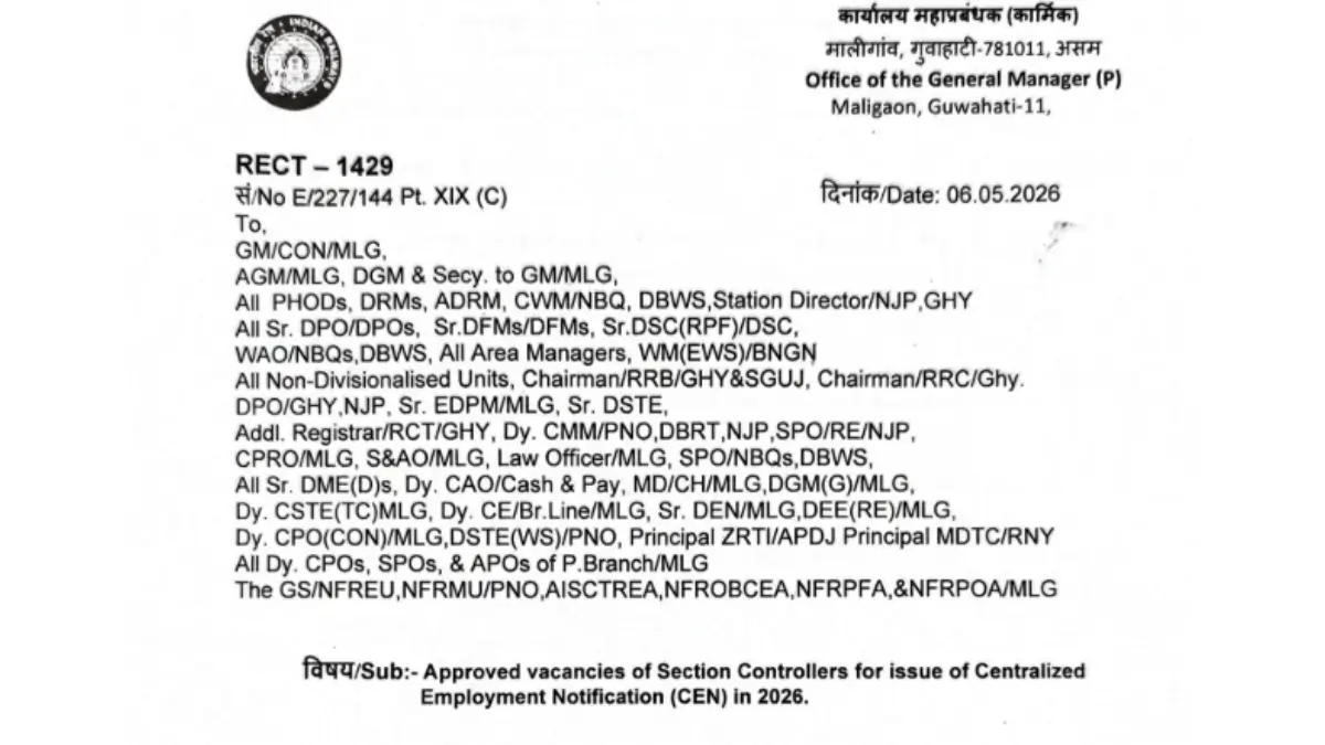 RRB Section Controller Vacancy 2026