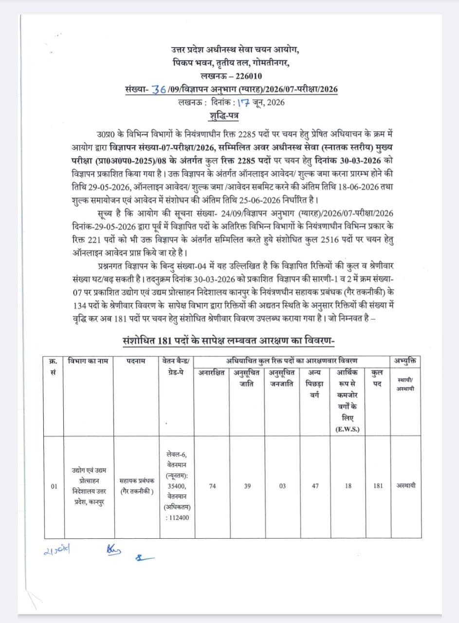 UPSSSC Lower PCS Notification 2026, Online Application Form Live, Vacancies Increased_2.1
