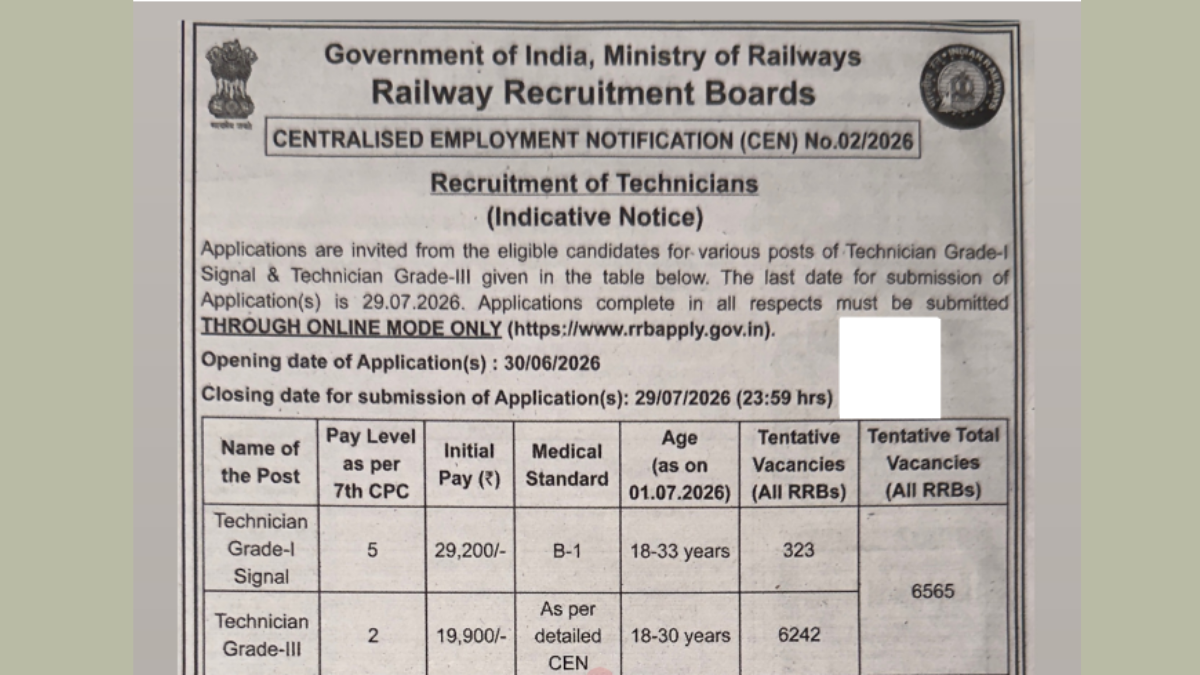 RRB Technician Notification 2026 Out