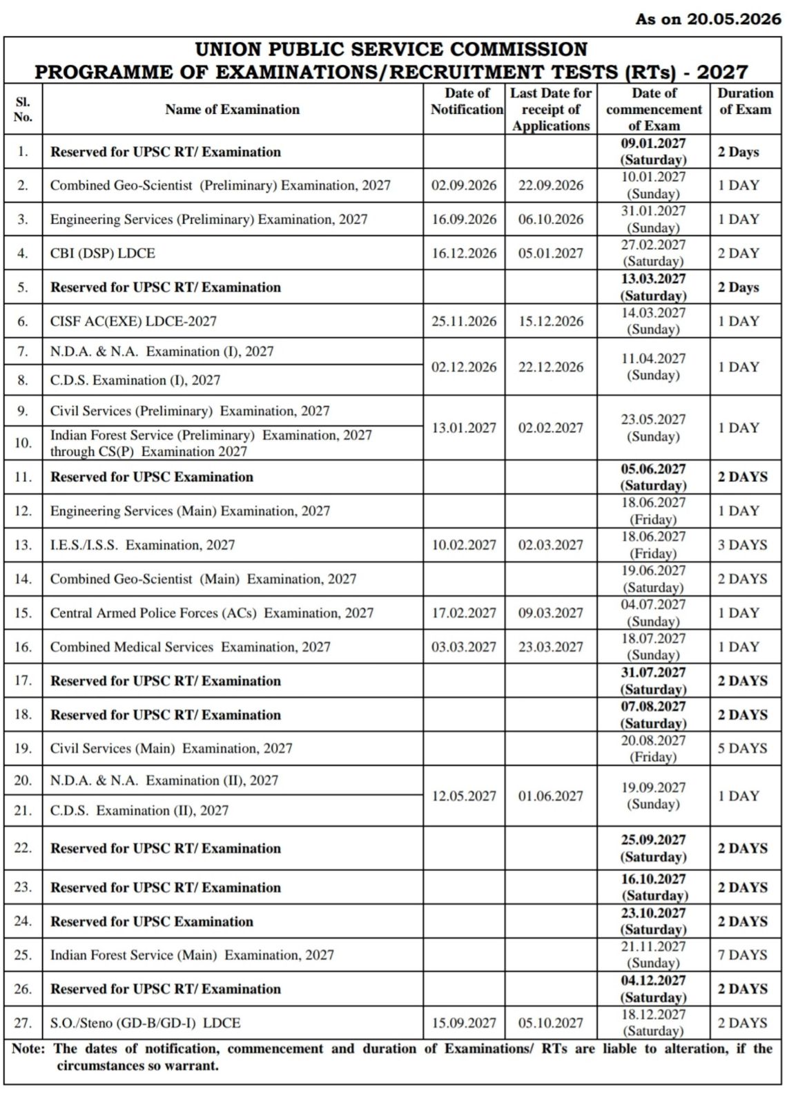 UPSC Exam Calendar 2027 Out 