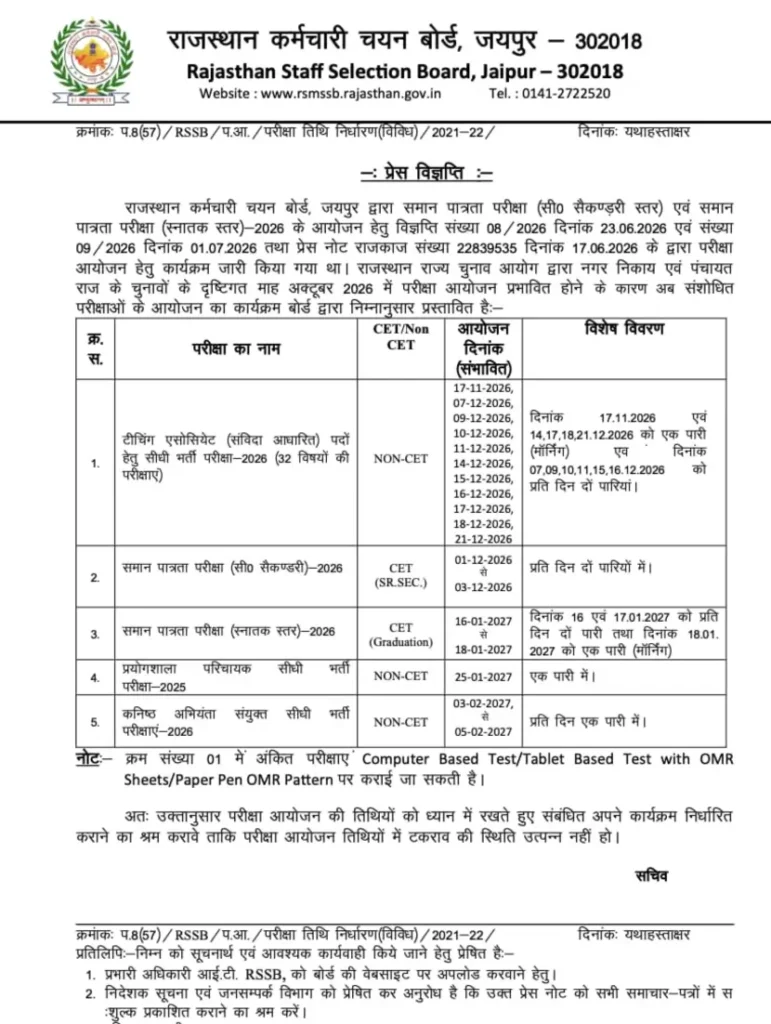 RSSB Exam Calendar 2026 Revised at rssb.rajasthan.gov.in, Check New Exam Schedule Details_2.1