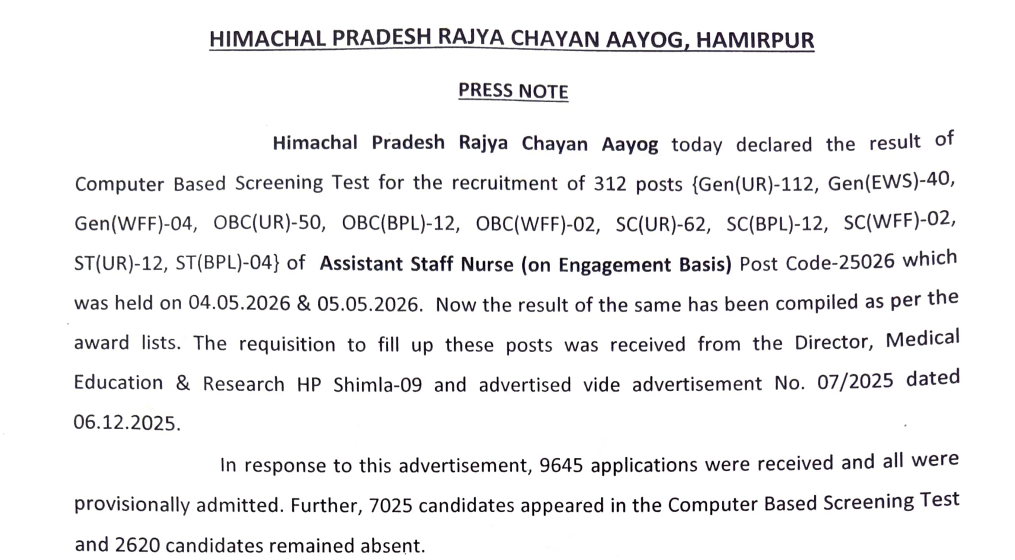 HPRCA Assistant Staff Nurse Result Notice