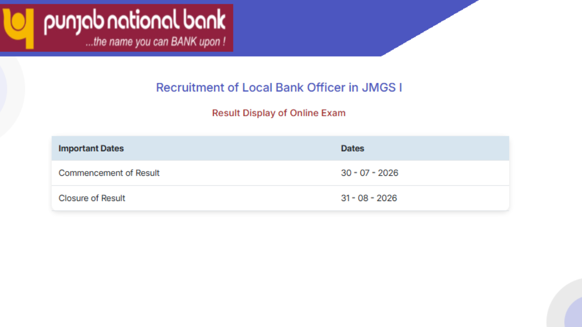 PNB LBO Score Card 2026