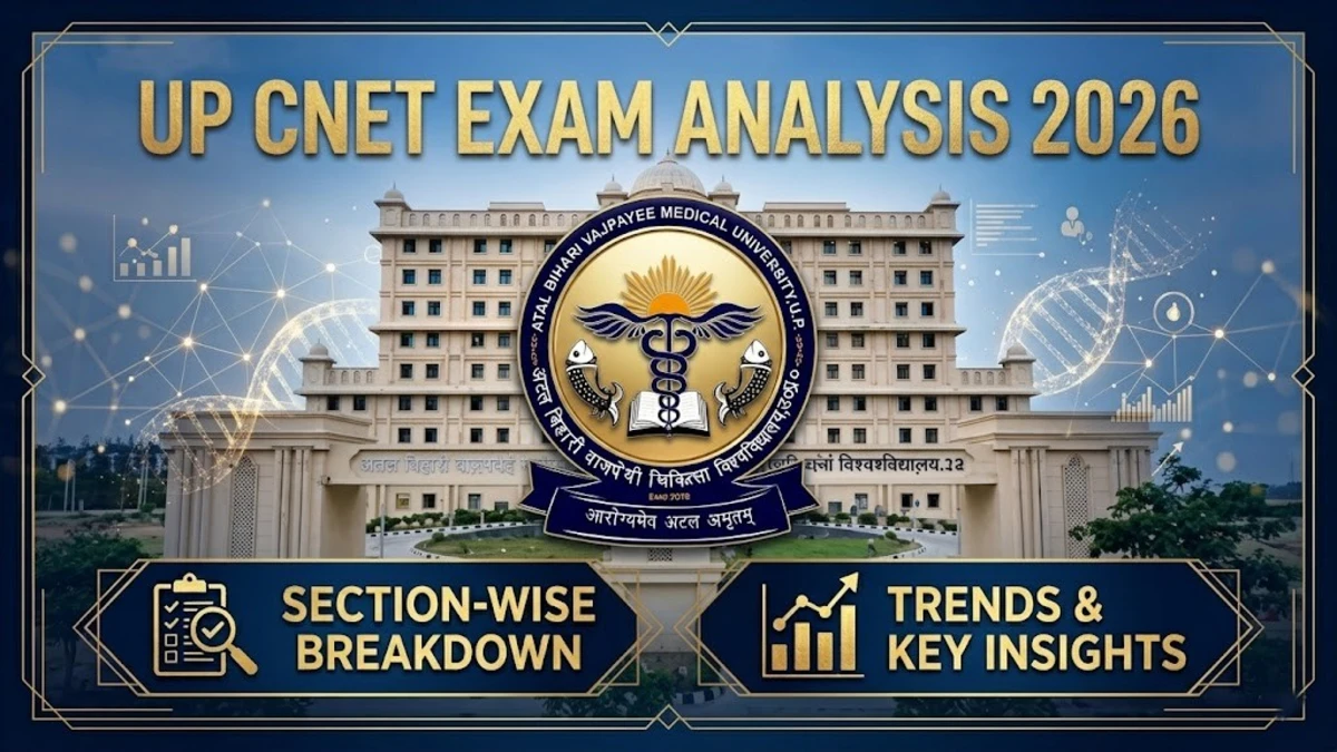 UP CNET Exam Analysis 2026