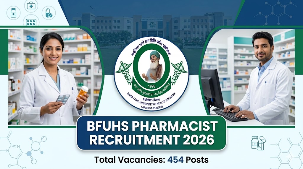 BFUHS Pharmacist Recruitment 2026