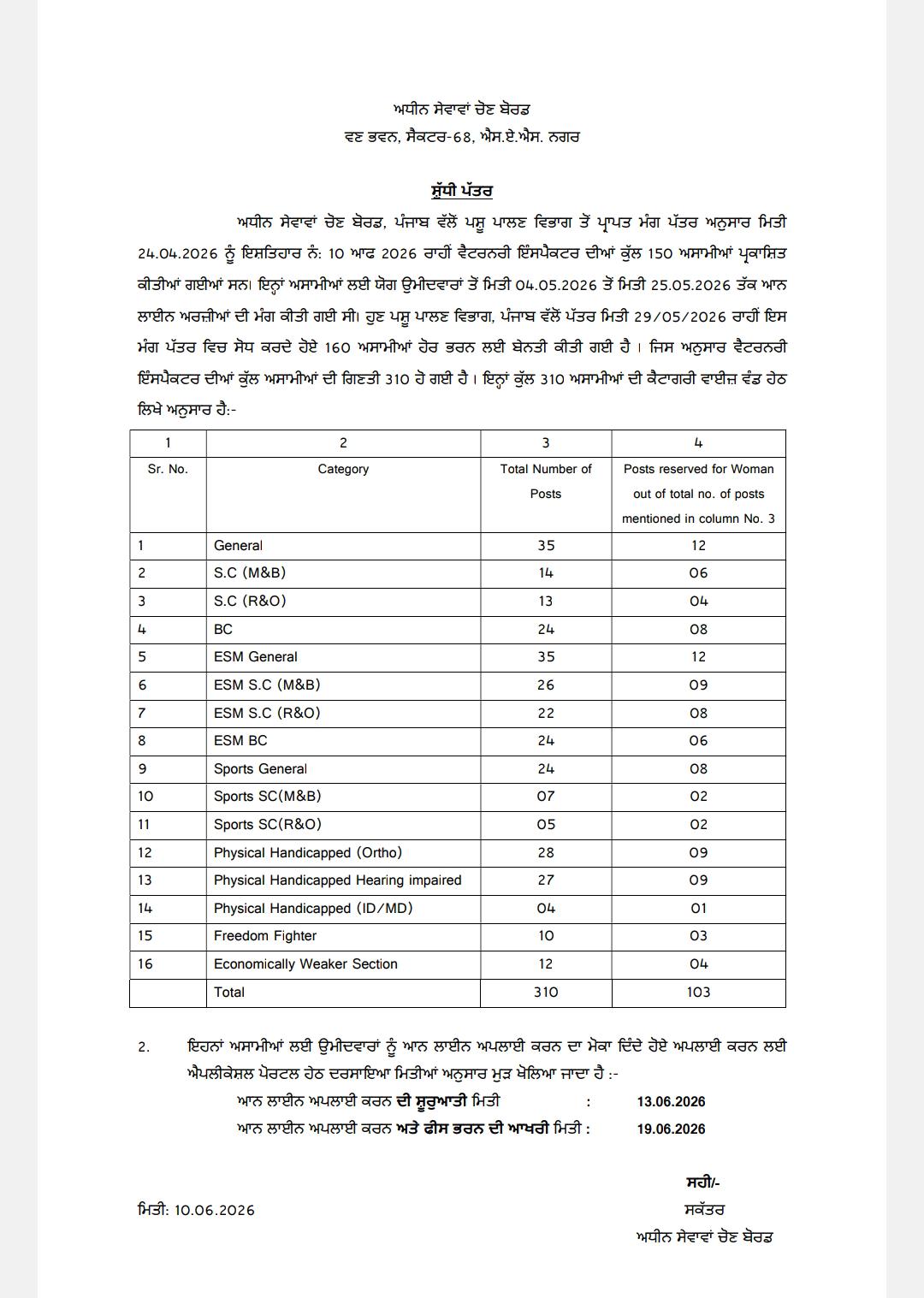 PSSSB Veterinary Inspector Revised Vacancy Notice 2026