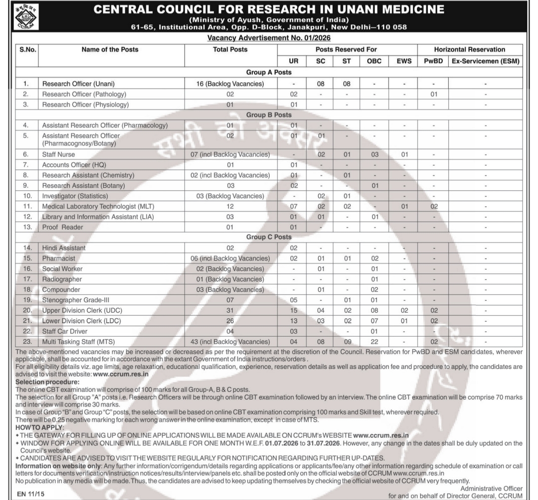 CCRUM Delhi Recruitment 2026 for 179 Group A, B, C Posts, Apply Online Starts From 1st July_2.1