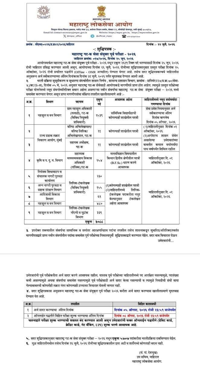 MPSC Group C Notification 2026 Out For 5707 Posts, Check Vacancy Increased & Last Date Extended Notice_2.1