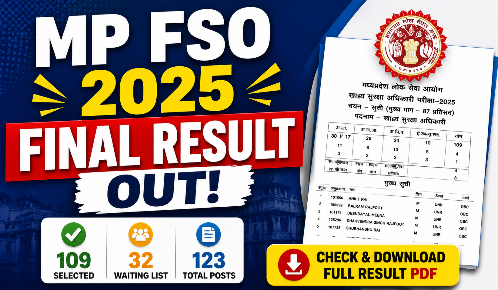 MP FSO 2025 Final Result