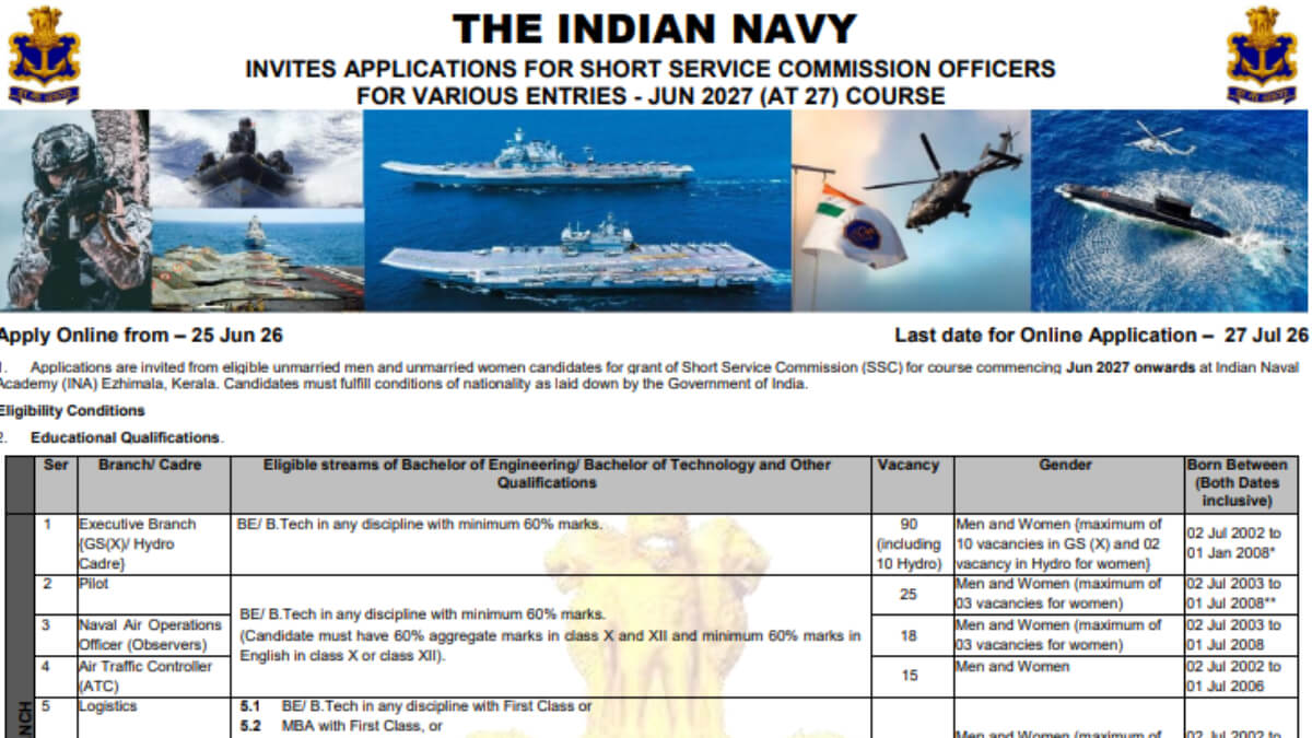 Indian Navy SSC Officer Recruitment 2026