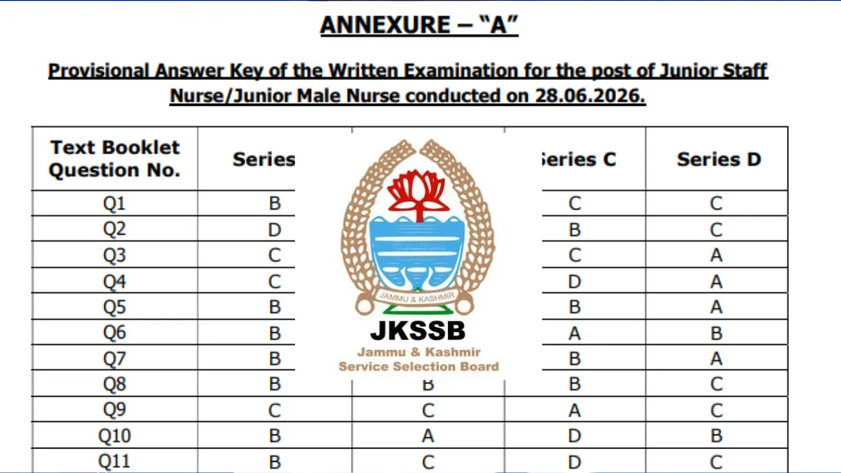 JKSSB Staff Nurse Answer Key 2026 Out, Download Solution Key PDF Here
