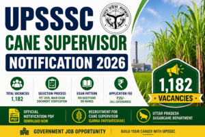 UPSSSC Cane Supervisor Notification 2026