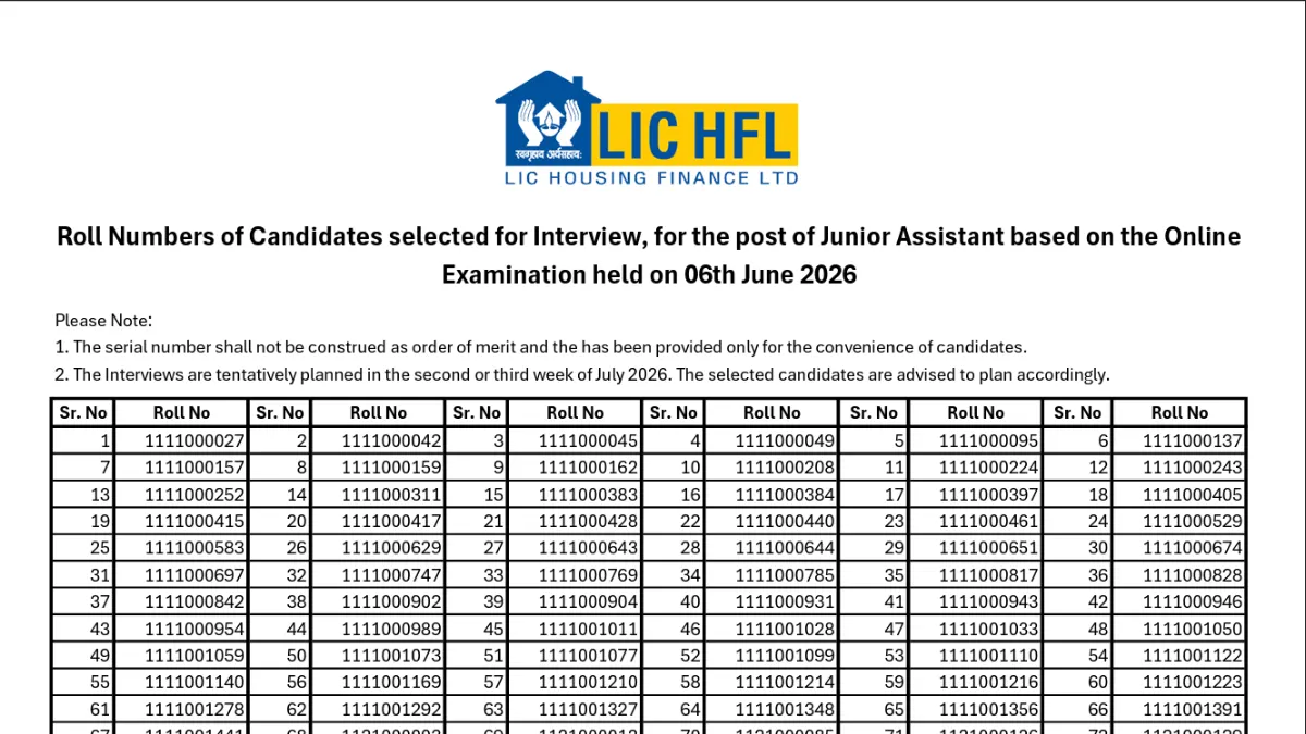 LIC HFL Result 2026