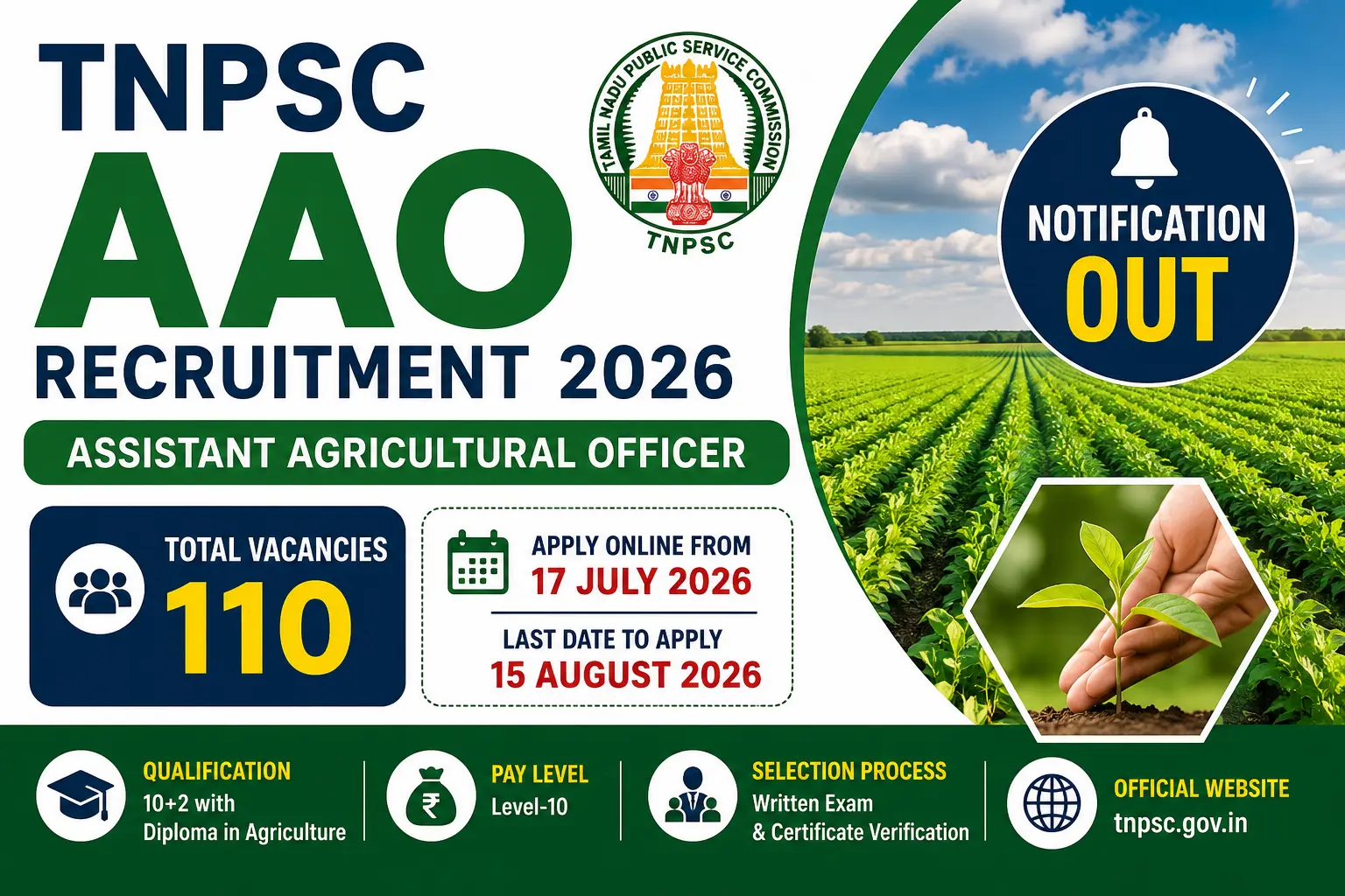 TNPSC AAO Recruitment 2026