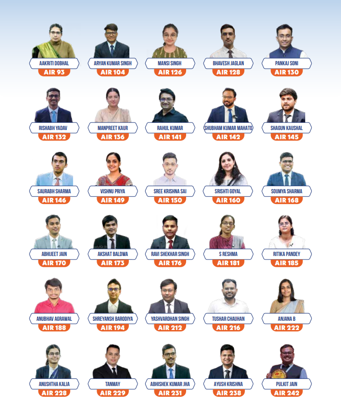 UPSC IAS Coaching In Chandigarh