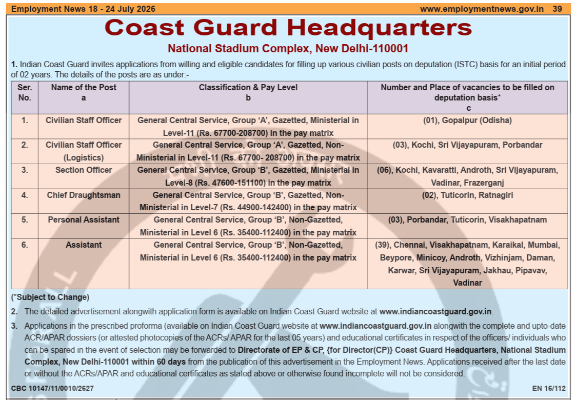 Indian Coast Guard Recruitment 2026