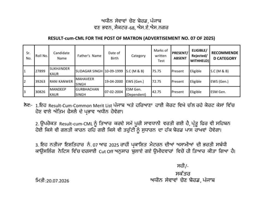 PSSSB Jail Warder Result 2026 Out at sssb.punjab.gov.in, Download Matron Final Merit List PDF_3.1