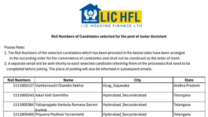 LIC HFL Final Result 2026