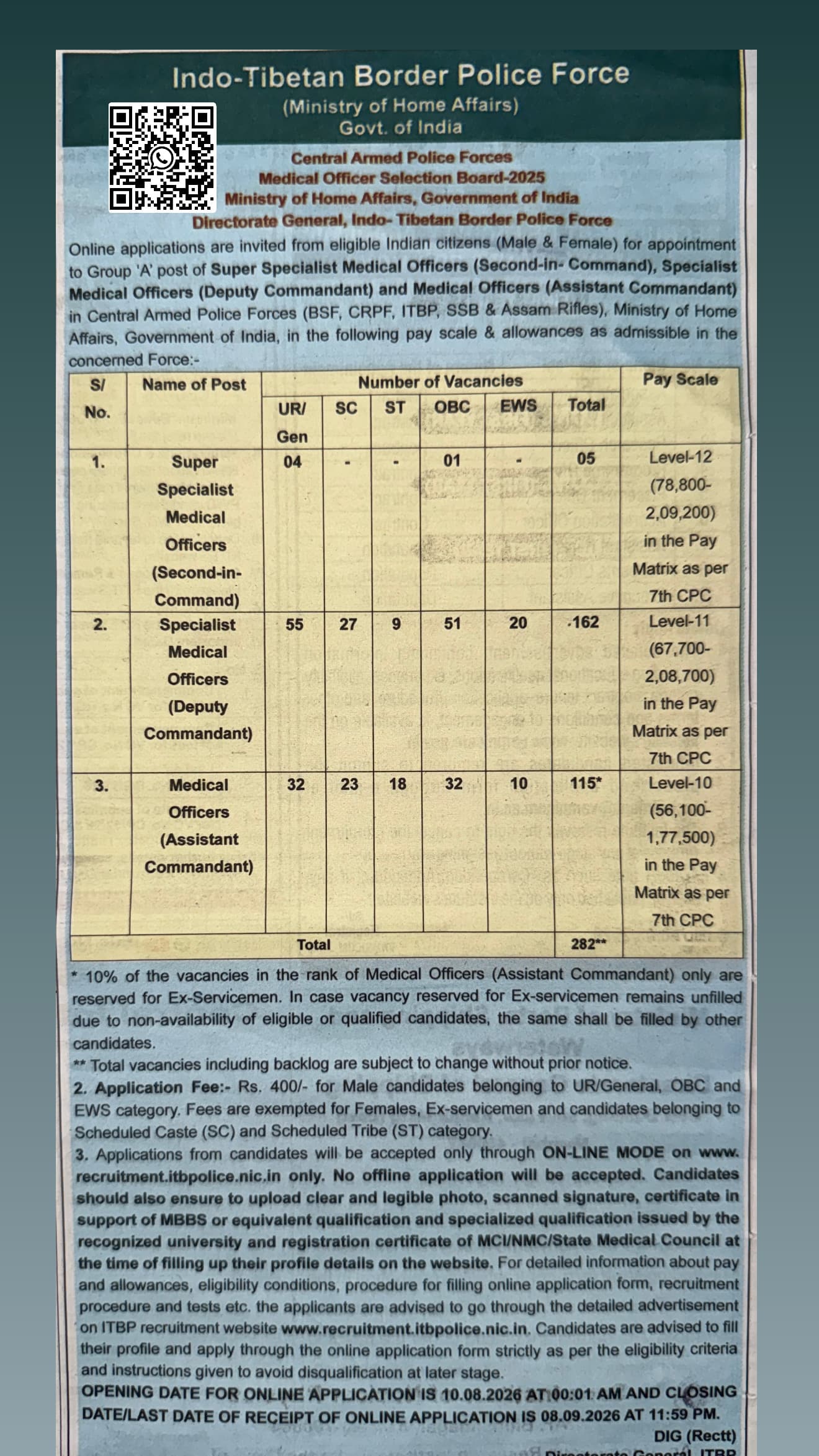 ITBP Medical Officer Recruitment 2026 Notification Out