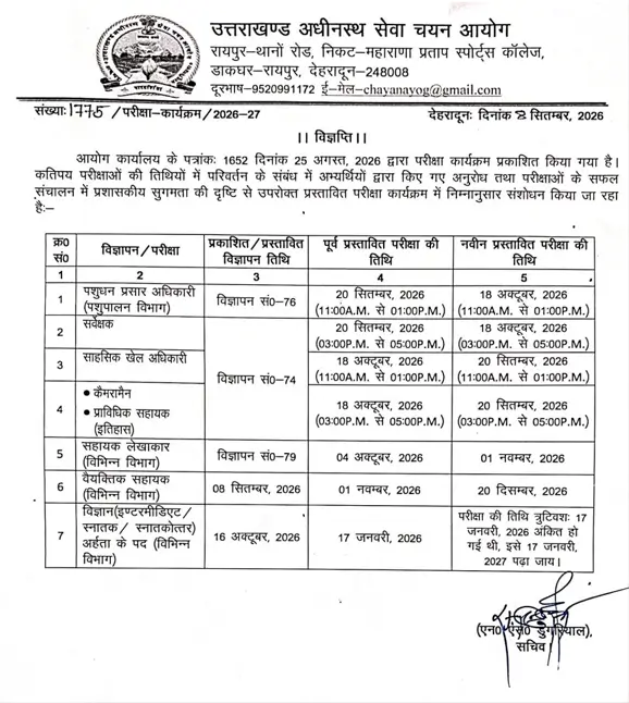 UKSSSC Revised Exam Dates 2026