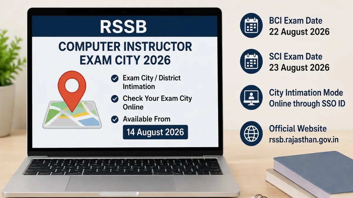 RSSB Computer Instructor Exam City 2026