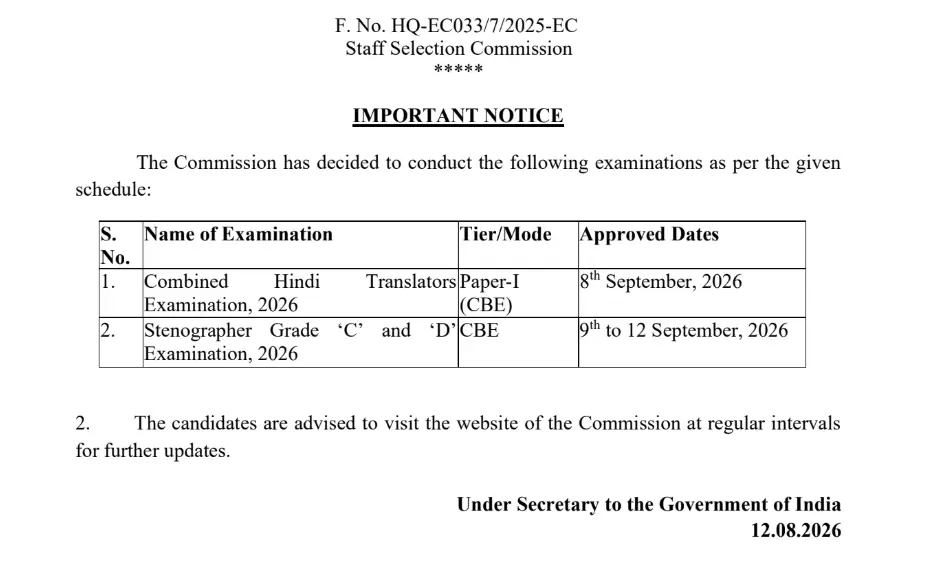 SSC Stenographer Exam Date 2026 Out @ssc.gov.in, CBT Starts From 9 September_2.1
