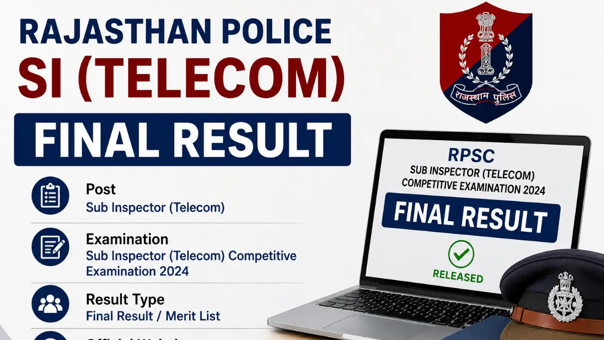Rajasthan Police SI Telecom Final Result