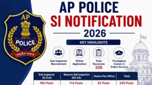 AP Police SI Notification 2026