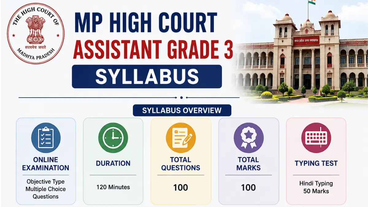 MP High Court Assistant Grade 3 Syllabus