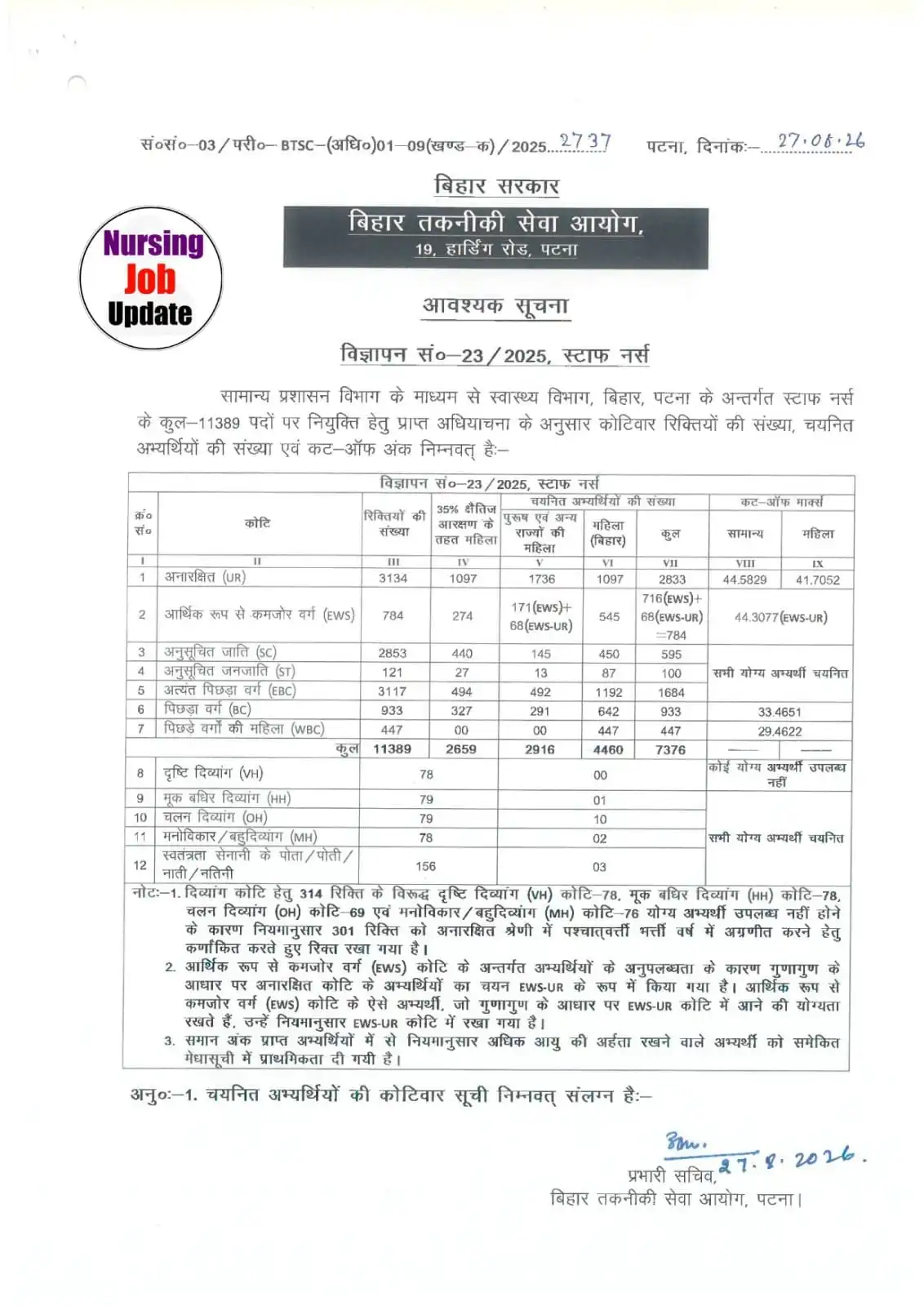 BTSC Staff Nurse Result 2026