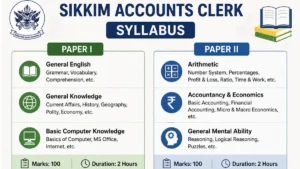 Sikkim Accounts Clerk Syllabus