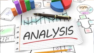 CCI Exam Analysis 2026
