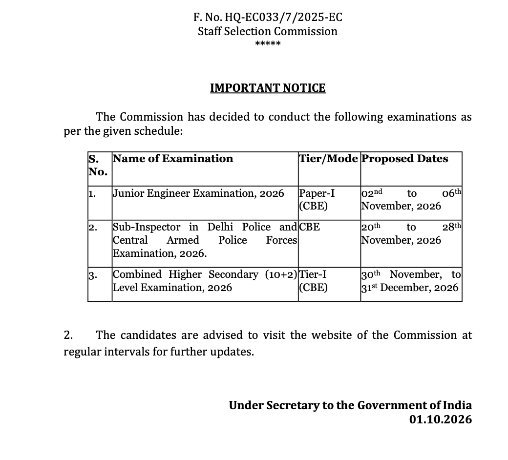 SSC CPO Exam Date 2026 Out