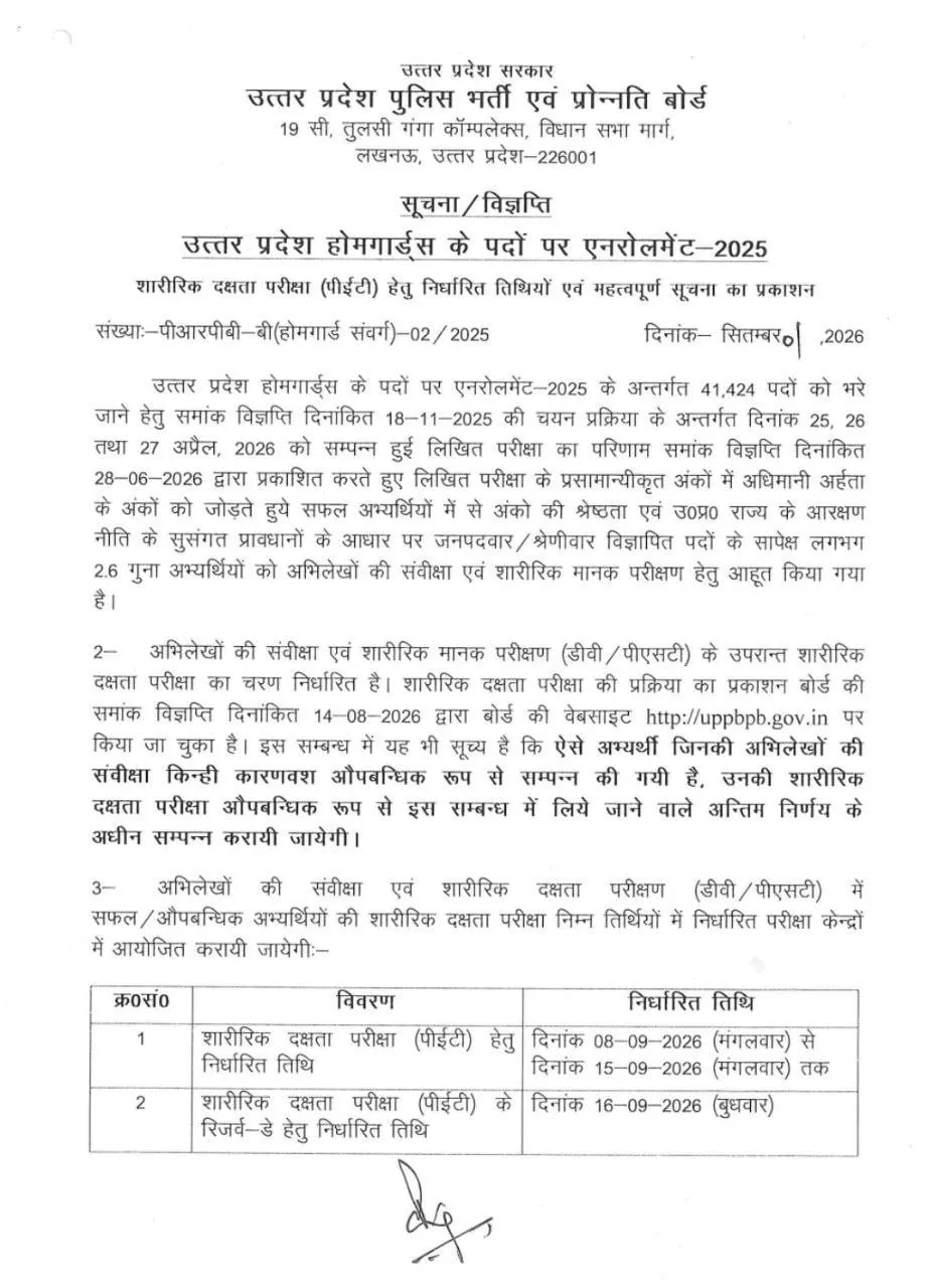UP HOME Guard PET Admit Card 