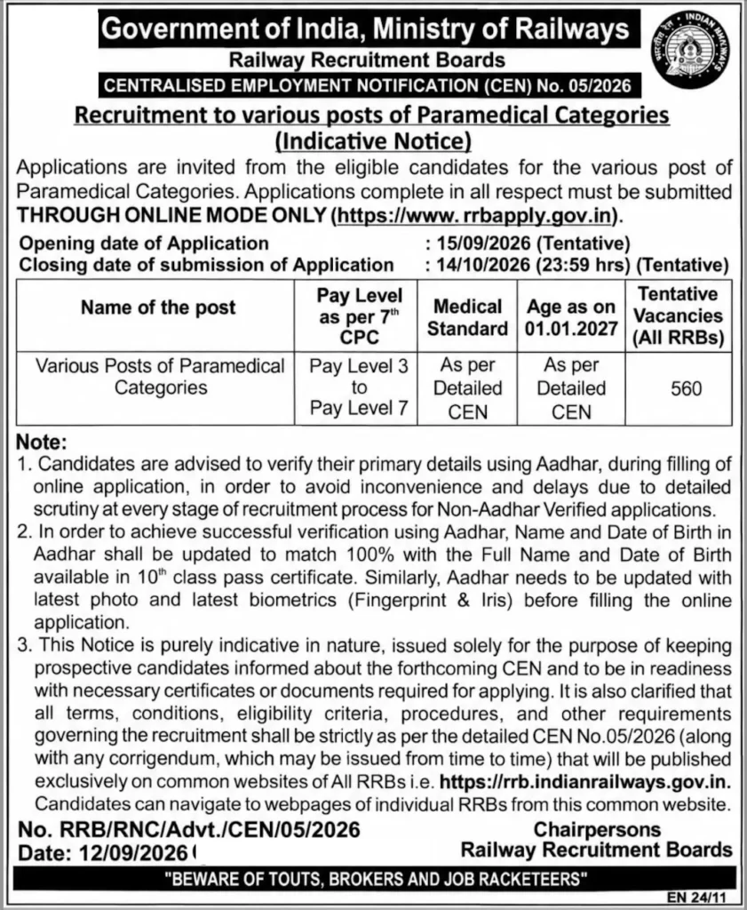 RRB Paramedical Vacancy 2026