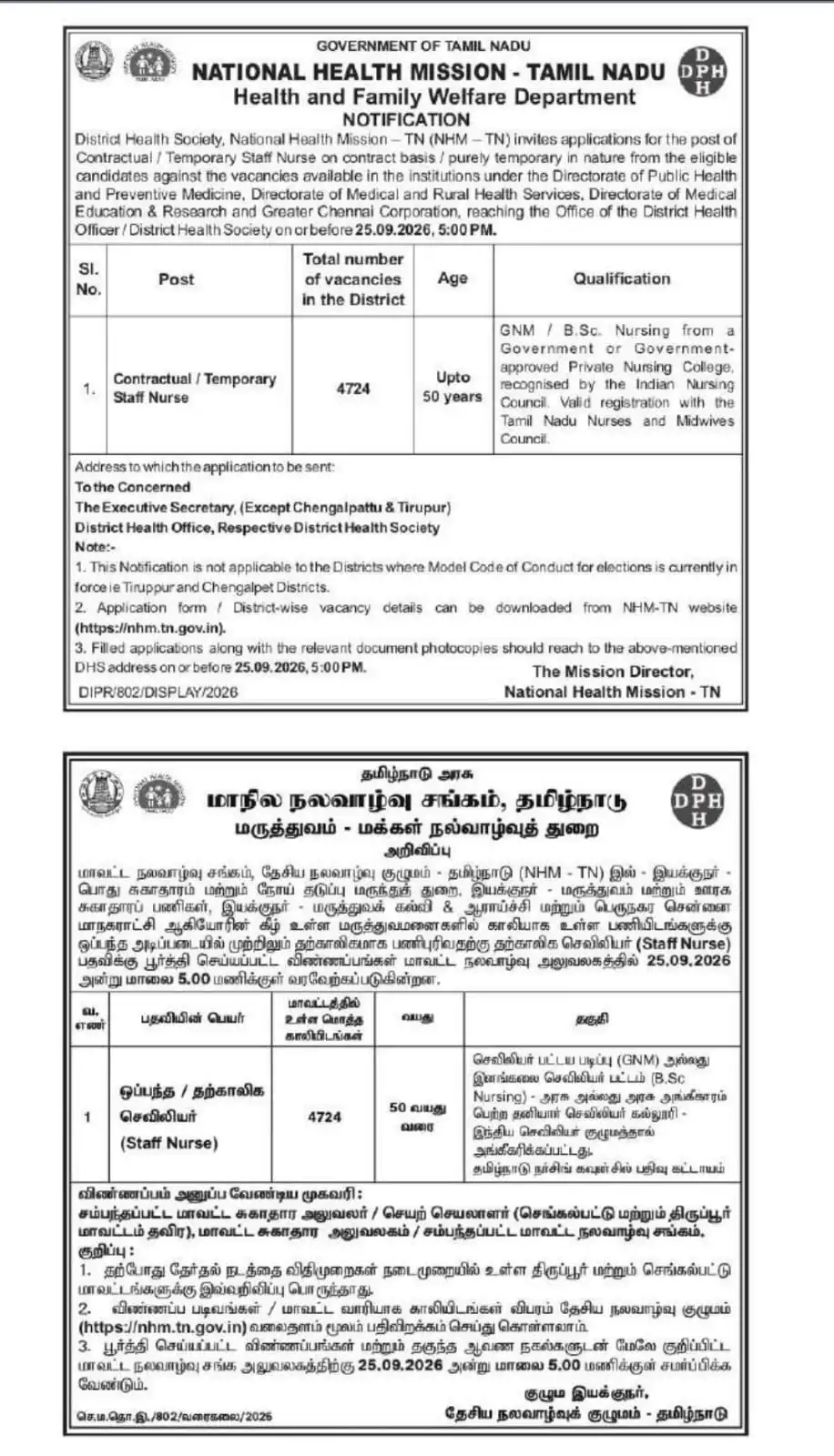 TN NHM Staff Nurse Recruitment 2026