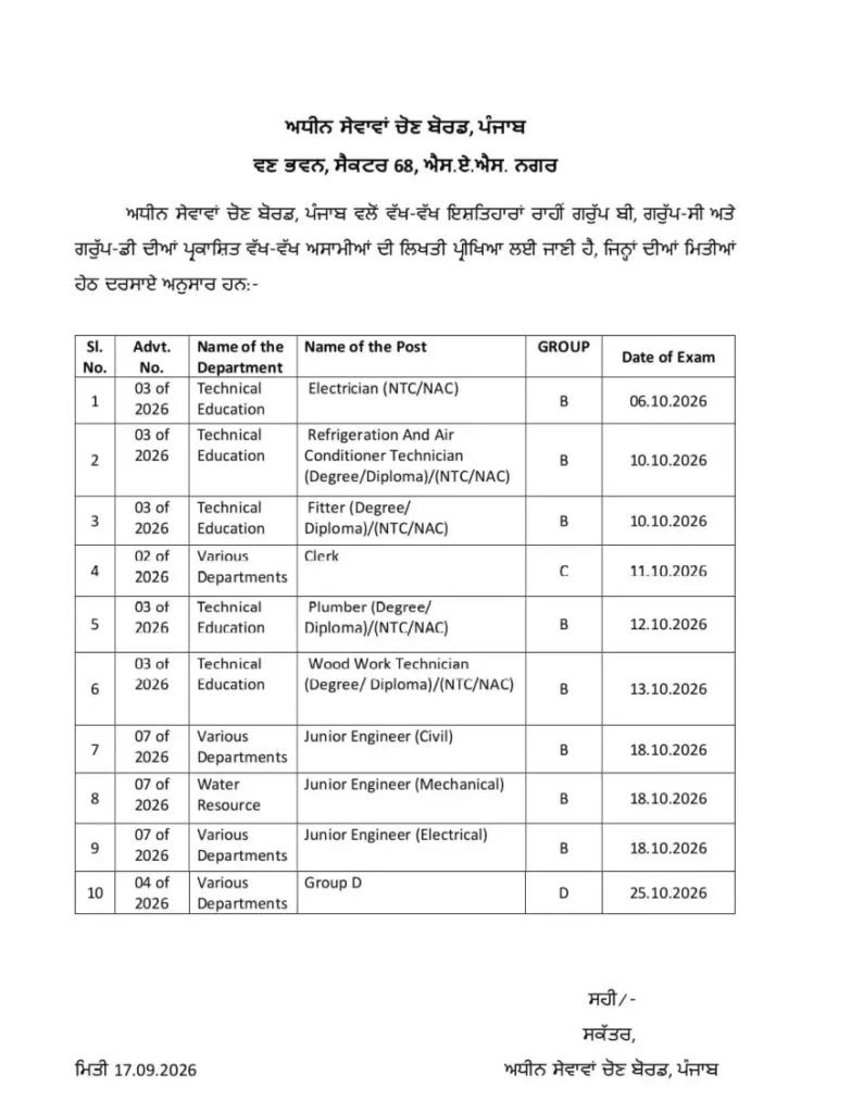 PSSSB Clerk Exam Date 2026