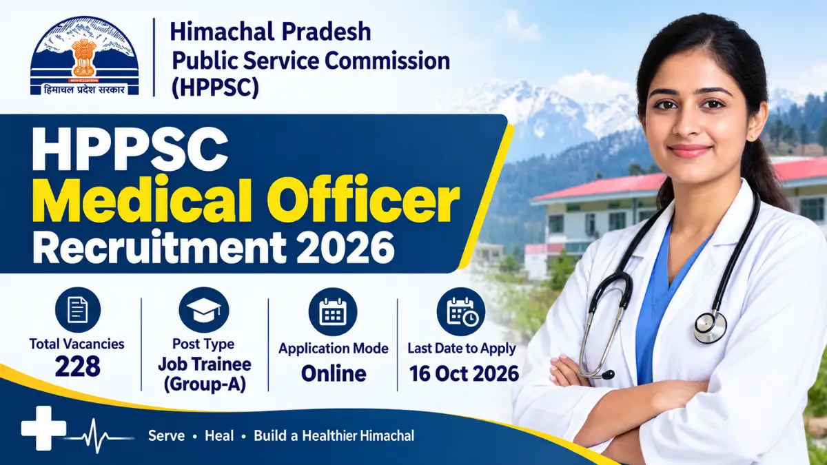 HPPSC Medical Officer Recruitment 2026