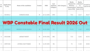 WBP Constable Final Result 2026 Out at prb.wb.gov.in, Download Merit List PDF