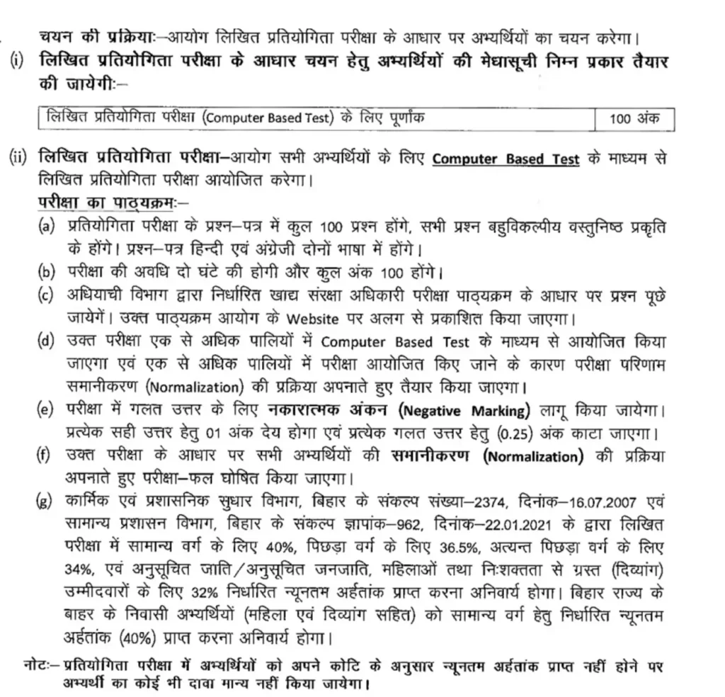 BTSC FSO Syllabus And Exam Pattern 2026, Check Exam Structure Details_2.1