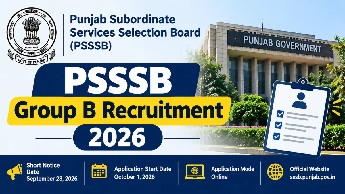 PSSSB Group B Recruitment 2026