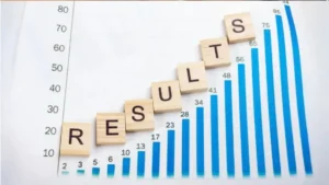 Kerala PSC Woman Police Constable Result 2026